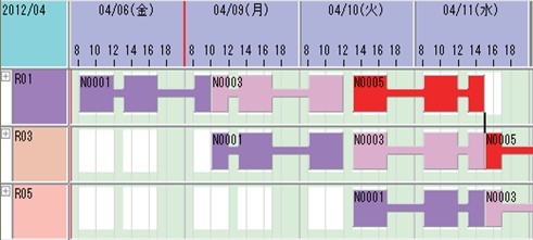 ***株式會社 車輛公司